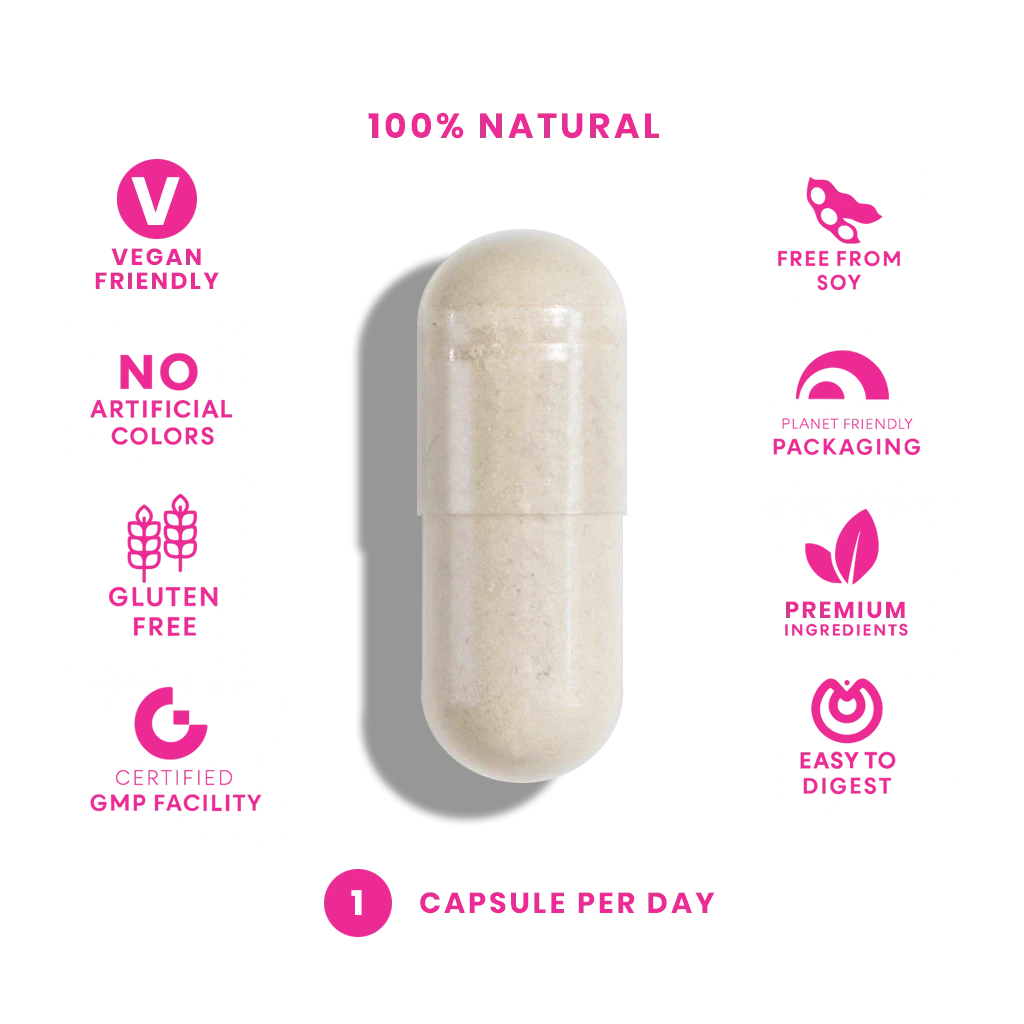 DIM + Ginger (60 Vegan Capsules) - Image 4